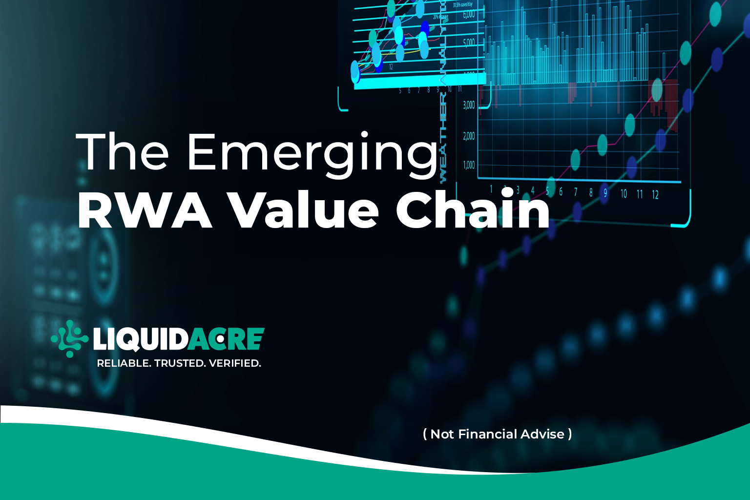 The Emerging RWA Value Chain