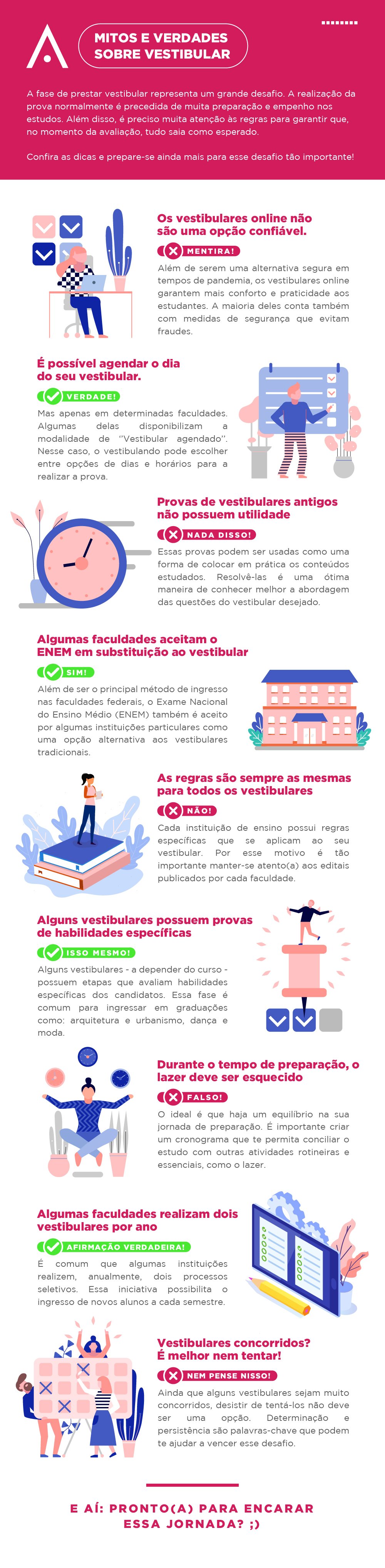 AFYA_Infografico_mitos_e_verdades