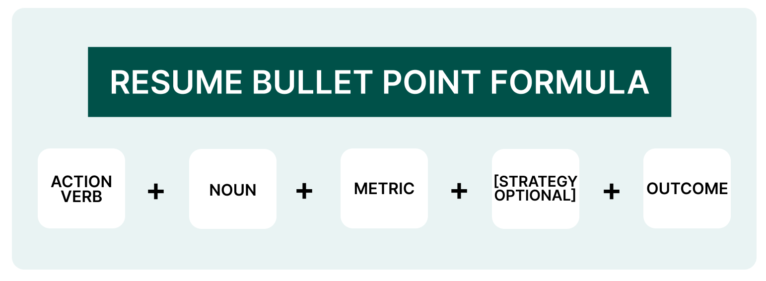 How to write a resume with impactful bullet points 