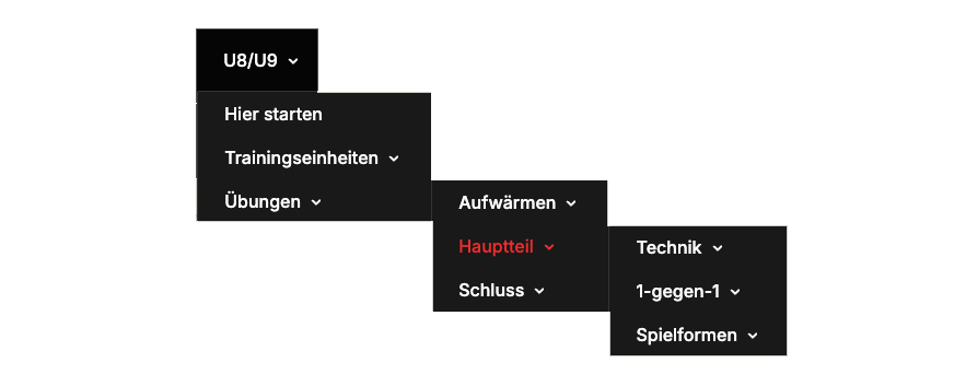 Das Menü der Plattform, sortiert nach Altersstufen
