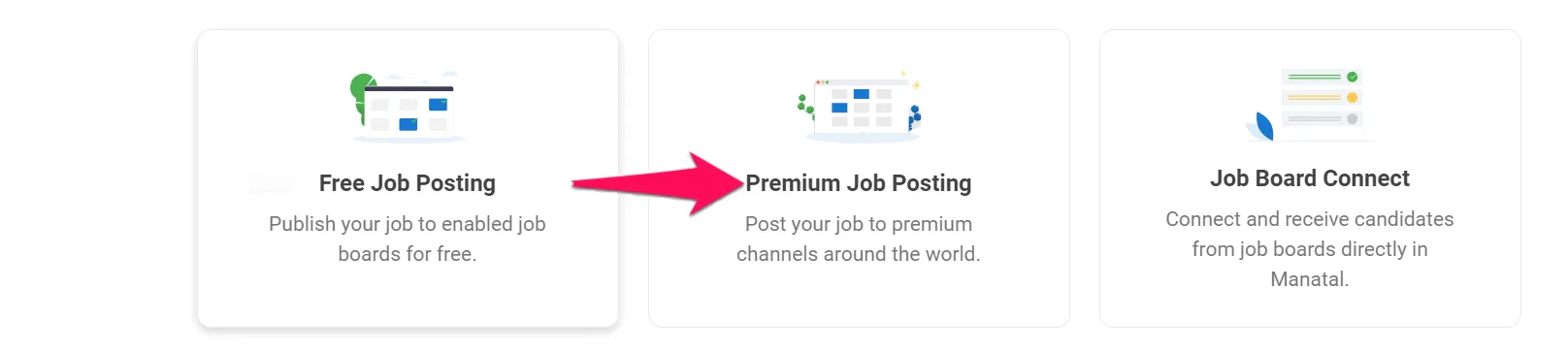 Offre d'emploi premium