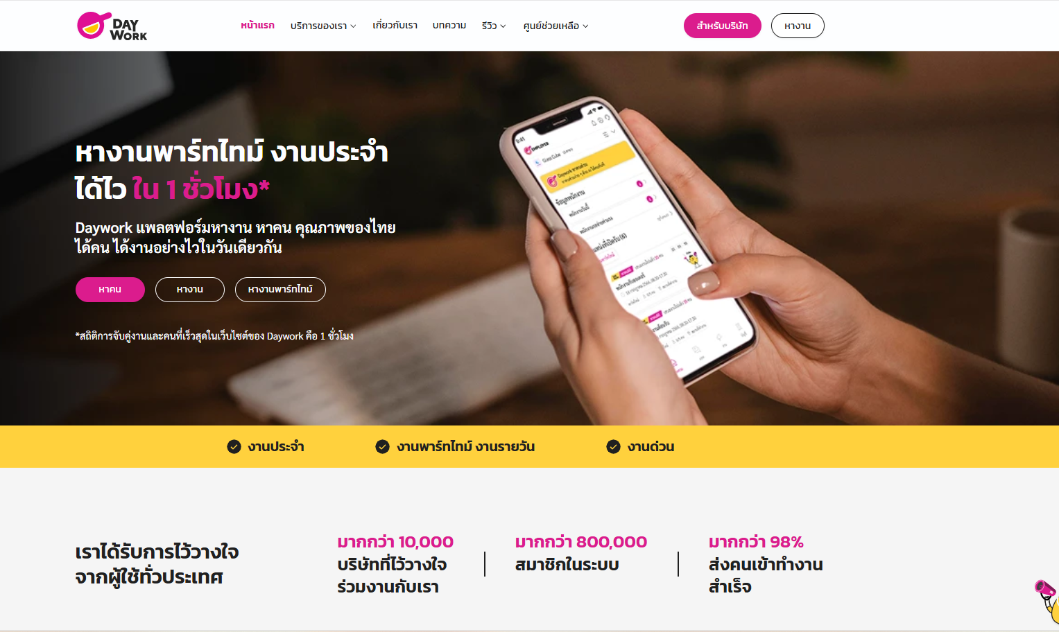 job posting Thailand-Daywork