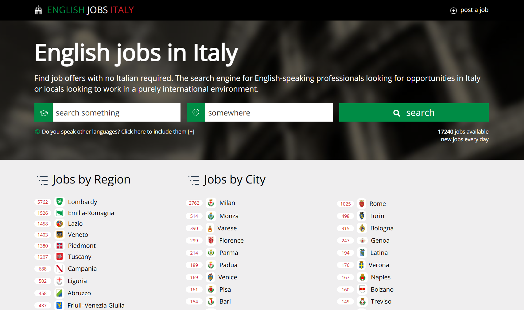 English Jobs Italy
