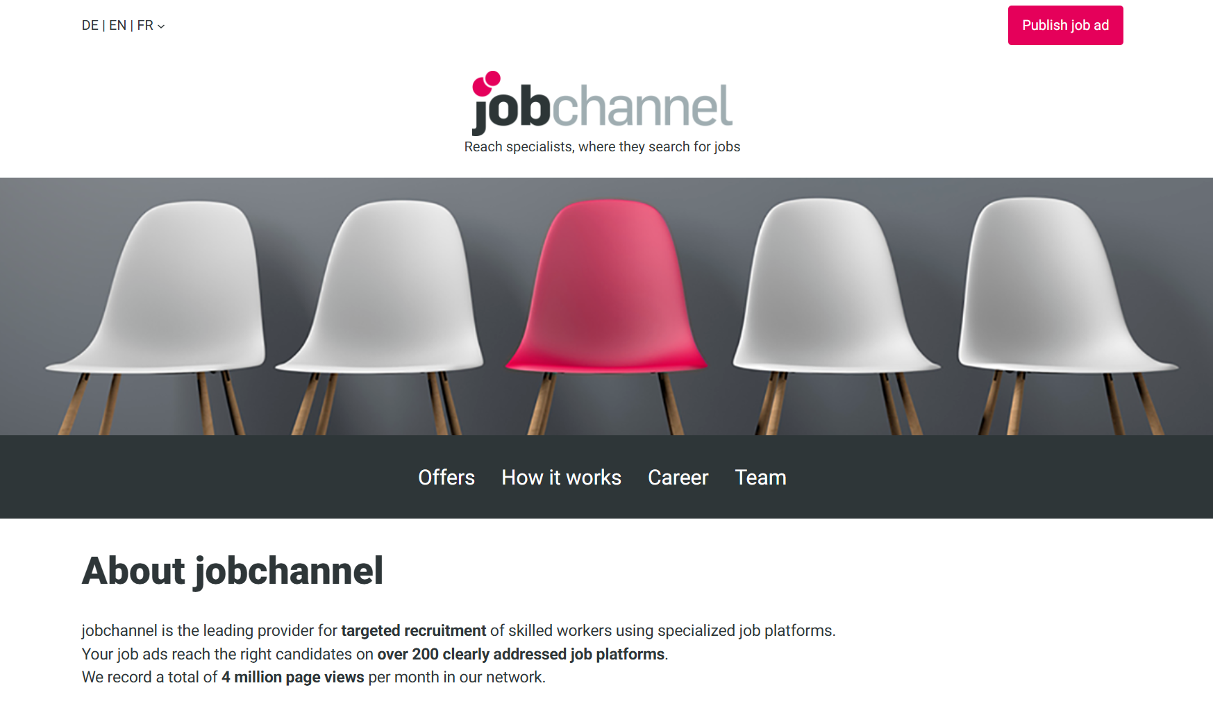 Sites d'emploi en Suisse - Jobchannel