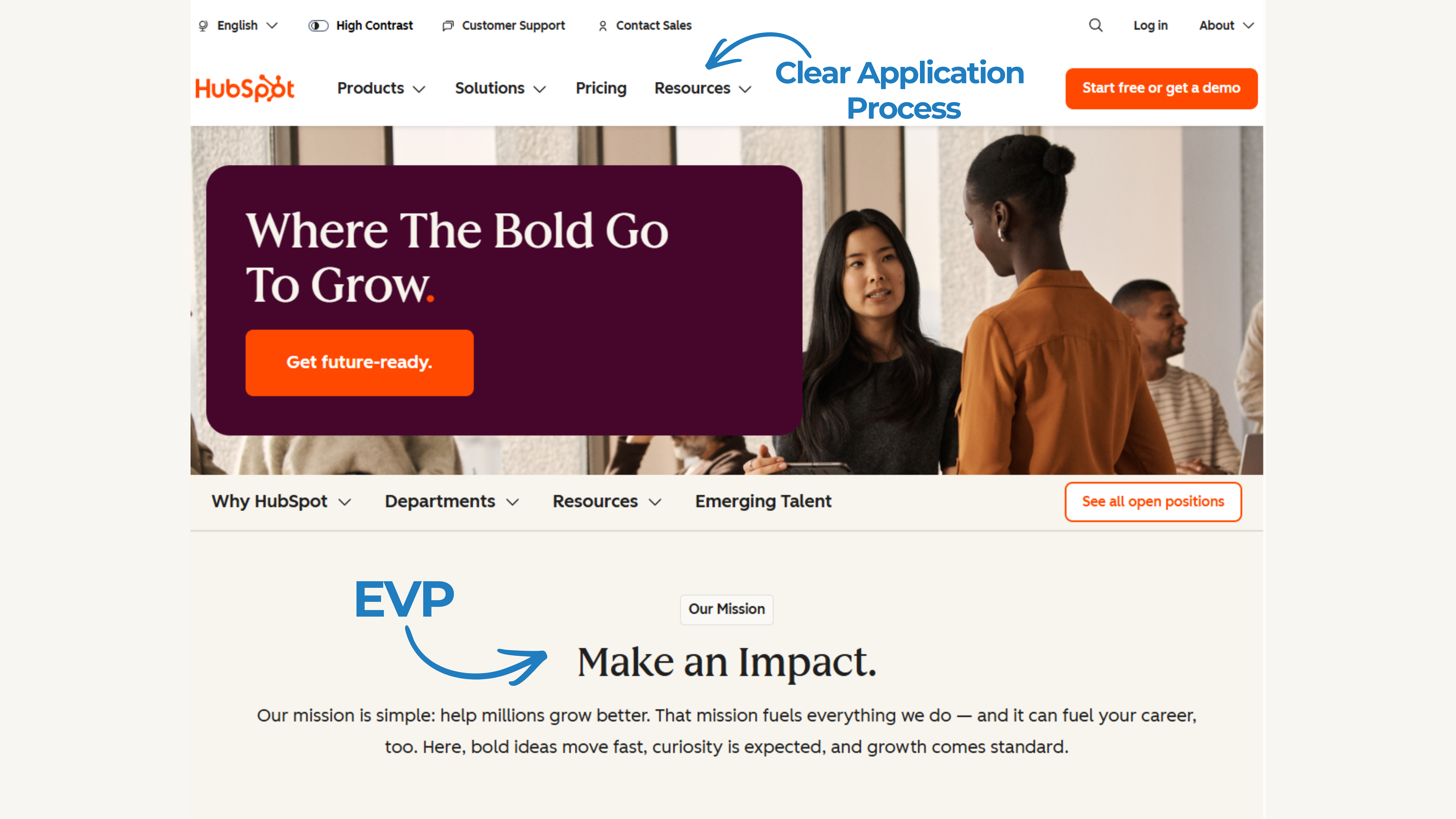Company Careers Page 1