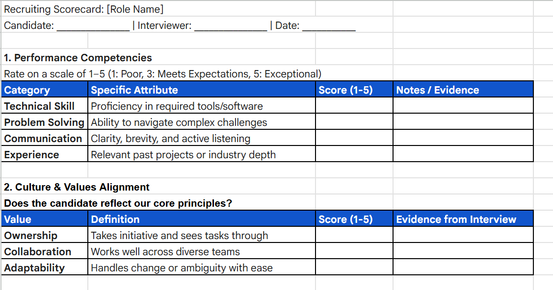 recruiting scorecard example