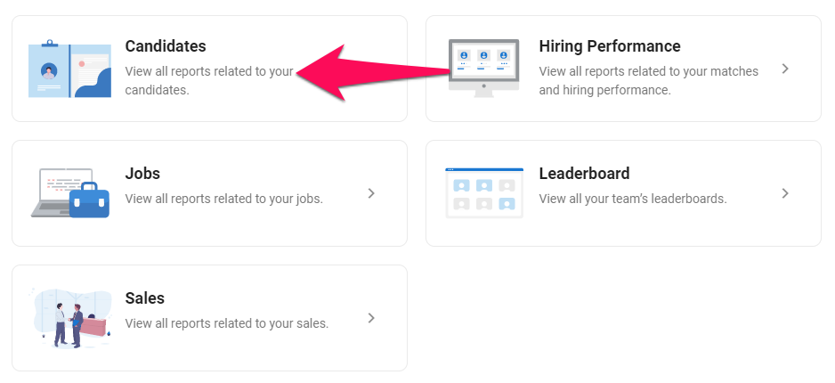 View and analyze which channels produce qualified candidates.