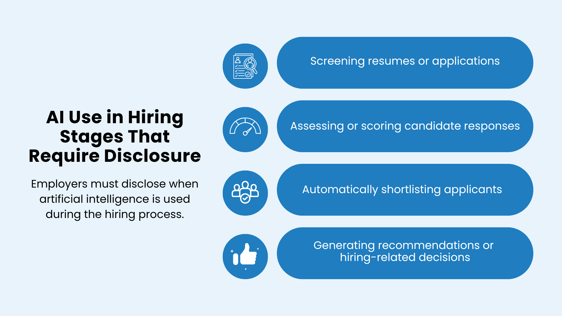 AI use in hiring must be disclosed