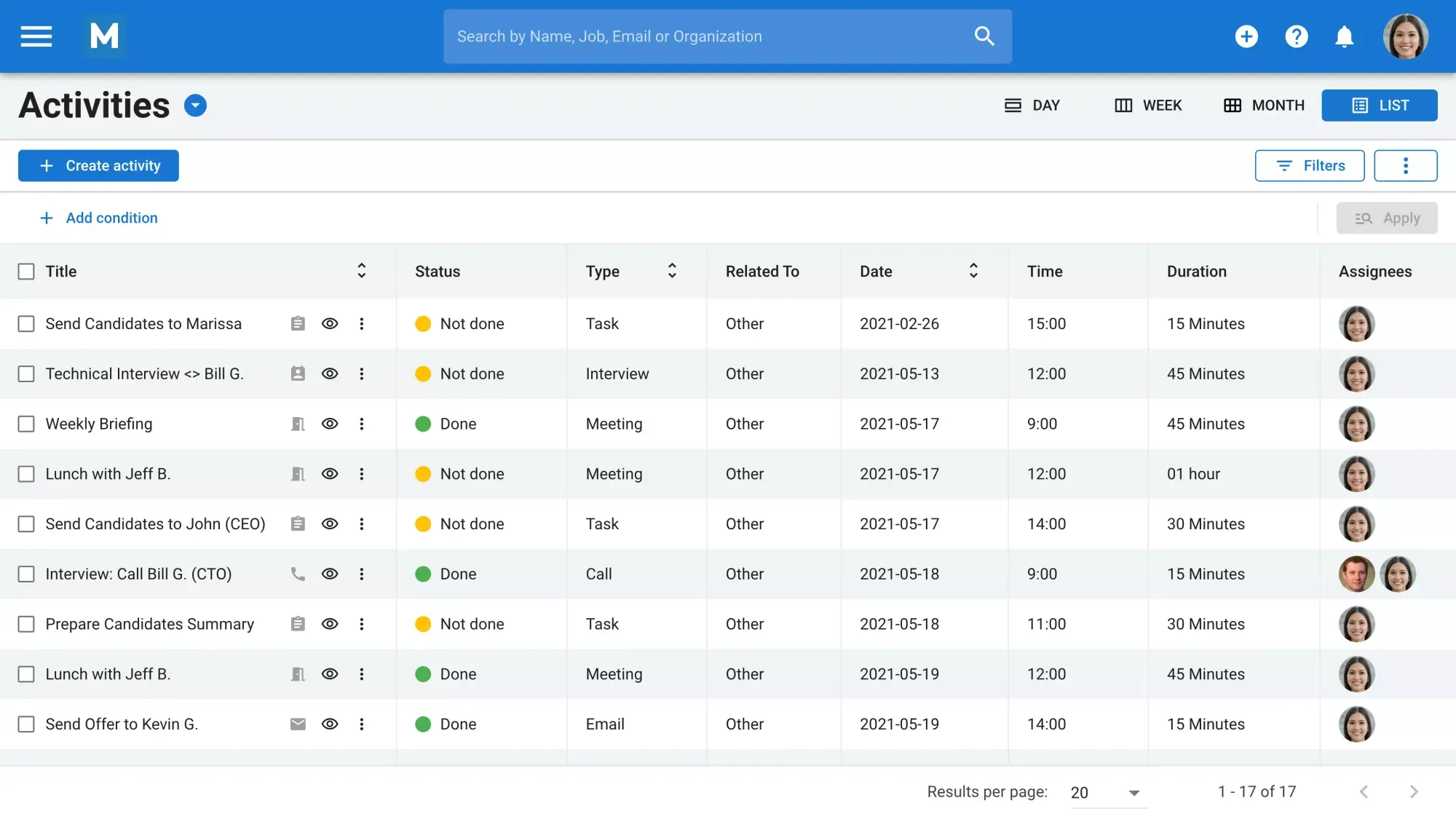 Collaborative Candidate Sourcing Strategy: Scoped Access.