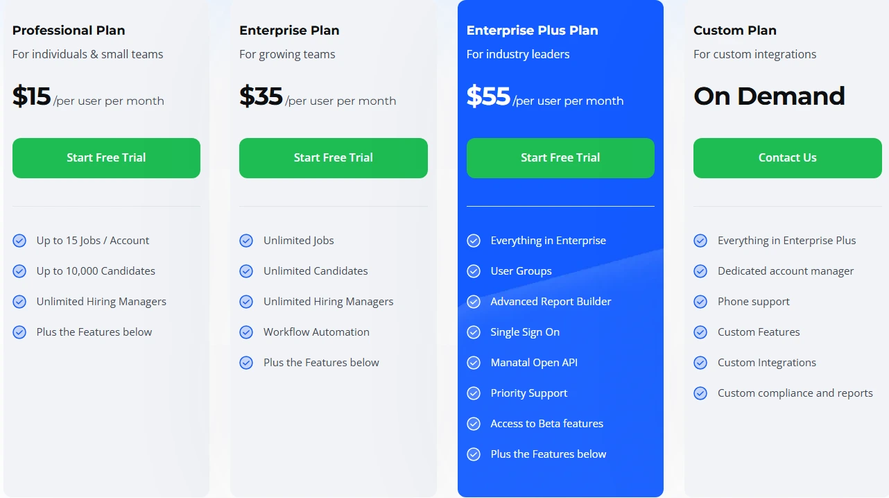 Pricing structure and plan comparisons for the Manatal hiring platform.