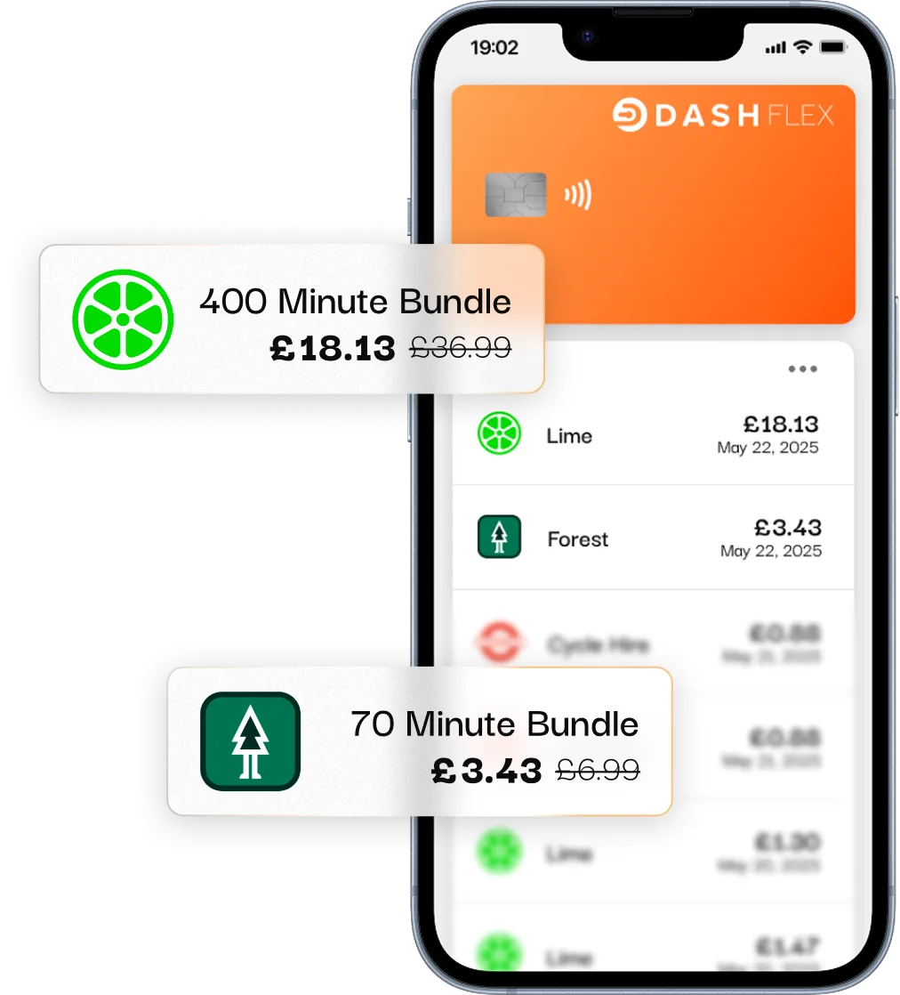 Smartphone screen showing DASH FLEX payment app with discounted 400 Minute Lime Bundle at £19.60 and 60 Minute Forest Bundle at £3.18.