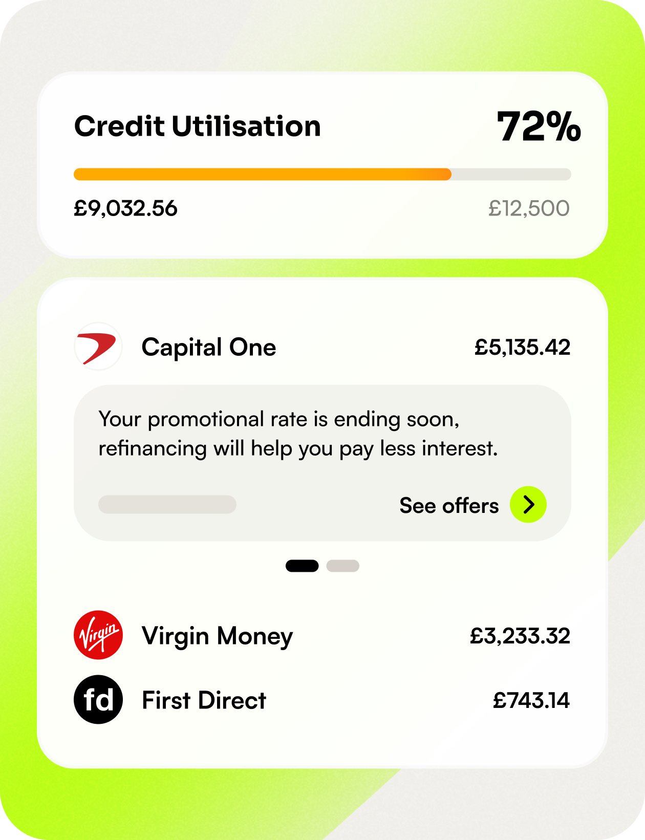 credit utilisation