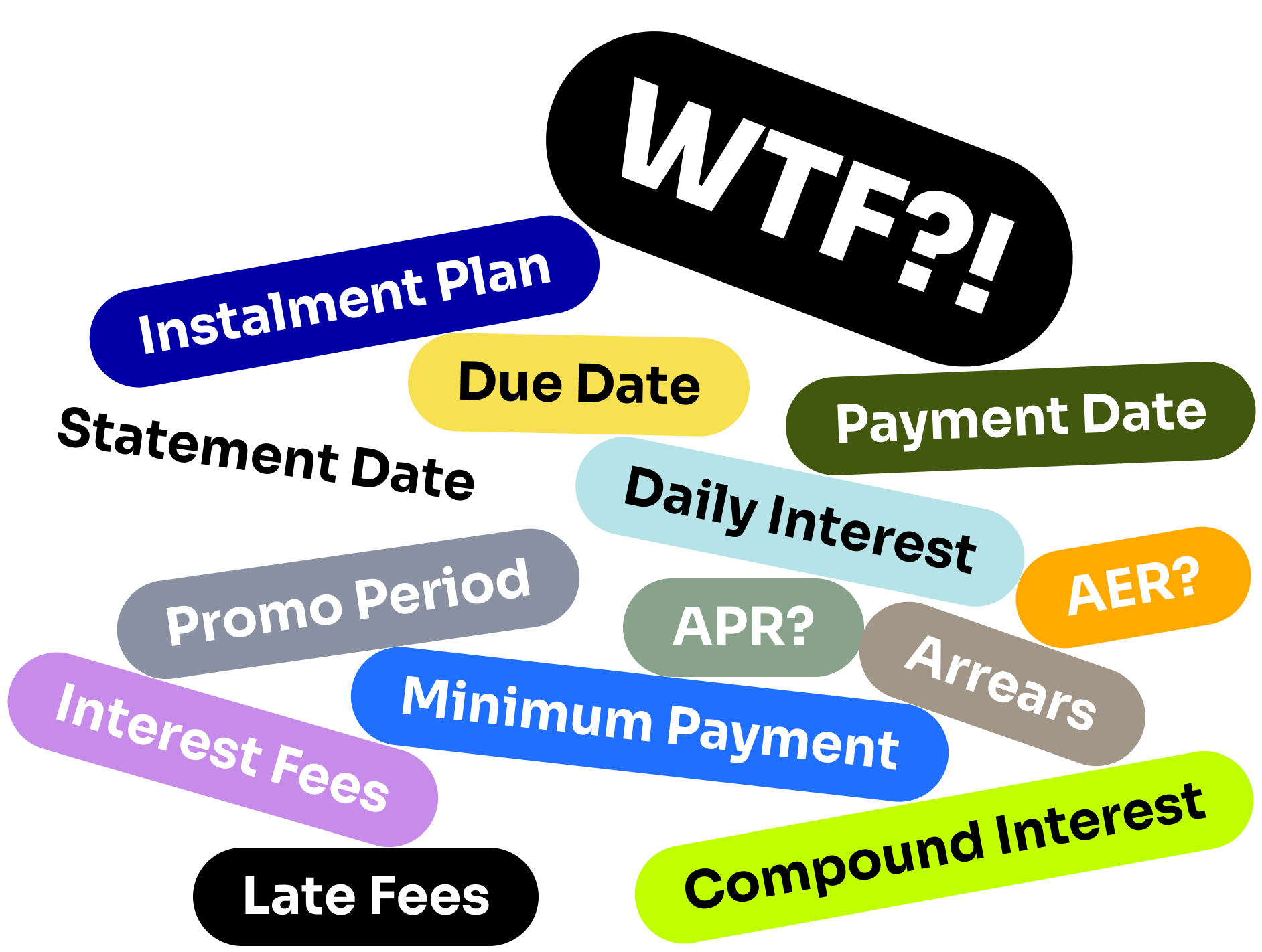 wtf credit is confusing