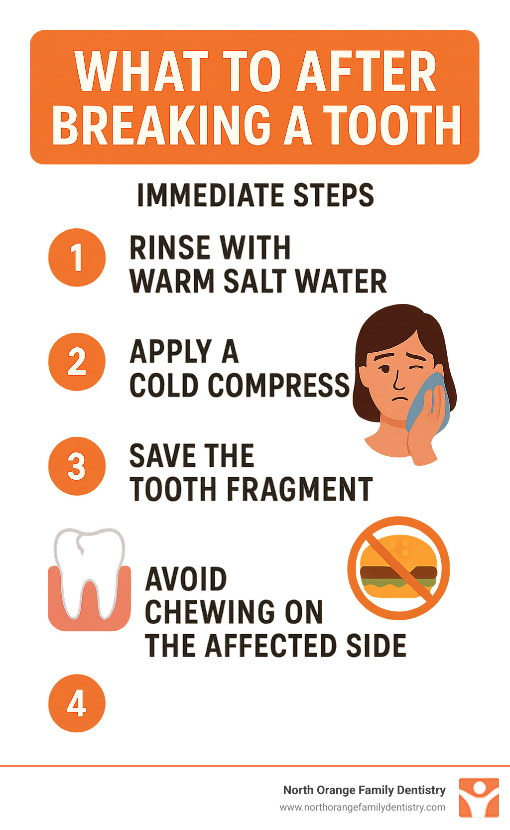 explaining the 4 immediate steps to take after breaking a tooth - broken tooth repair cost infographic 