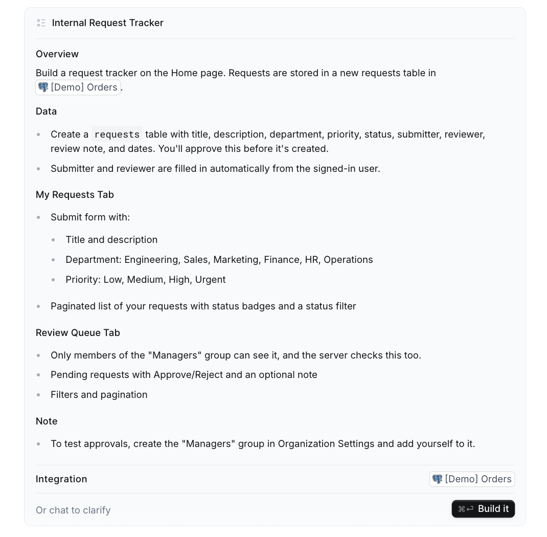 Clark's plan for the request tracker, with a Managers-only Review Queue