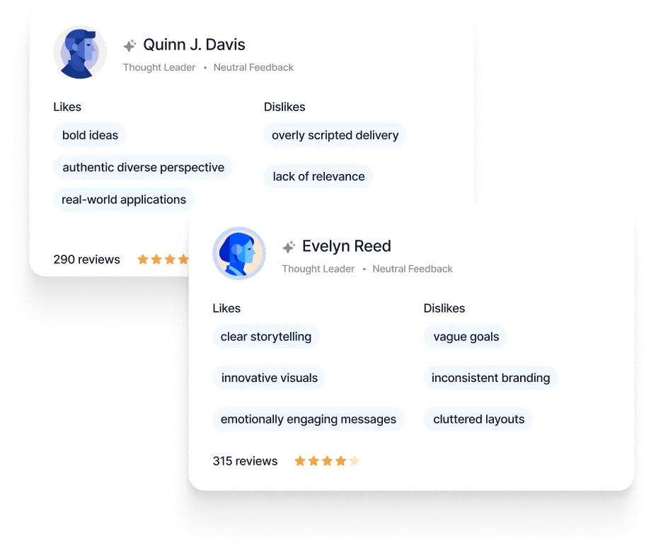 Add a Virtual Reviewer to Your Workflow Representation Cards