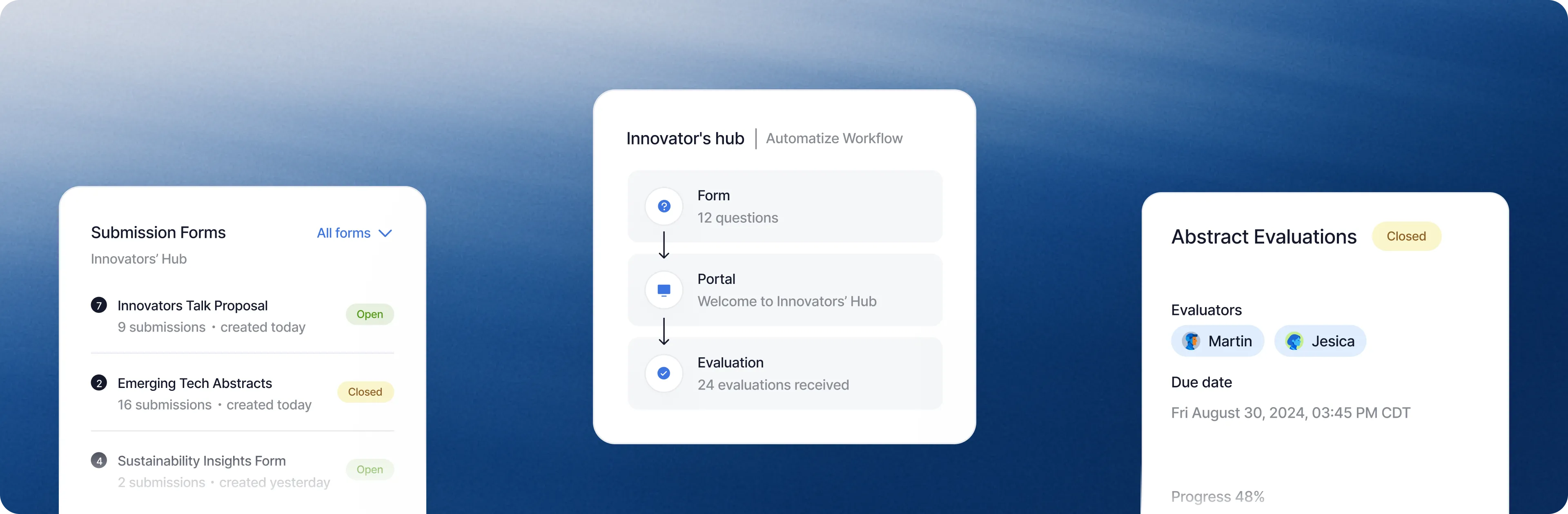 User interface showing three panels for event submissions: left panel lists submission forms with statuses open or closed, center panel shows steps of form, portal, and evaluation with received counts, right panel displays abstract evaluations with evaluators named Martin and Jesica and a due date.