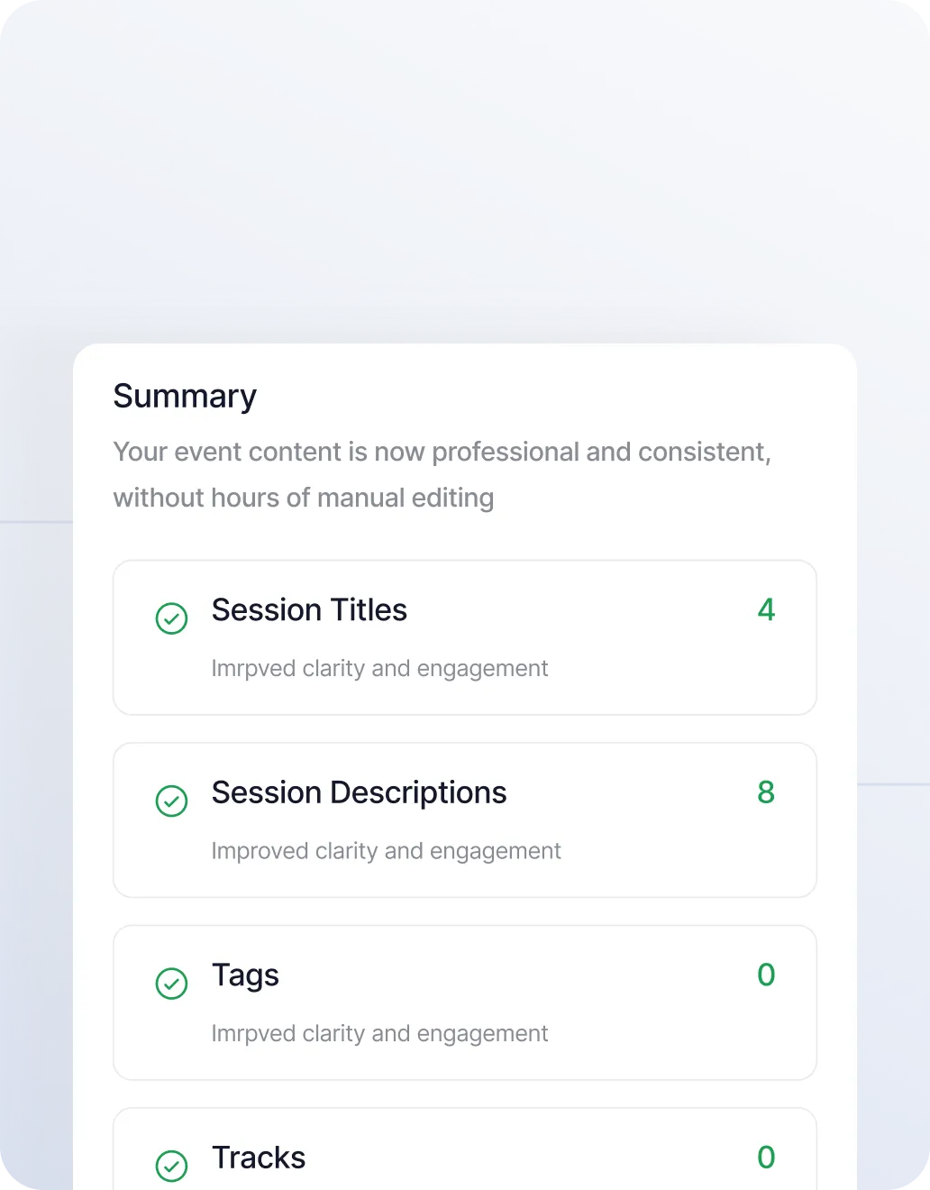 Summary panel showing counts for polished event content: 4 session titles, 8 session descriptions, 0 tags, and 0 tracks with improved clarity and engagement.
