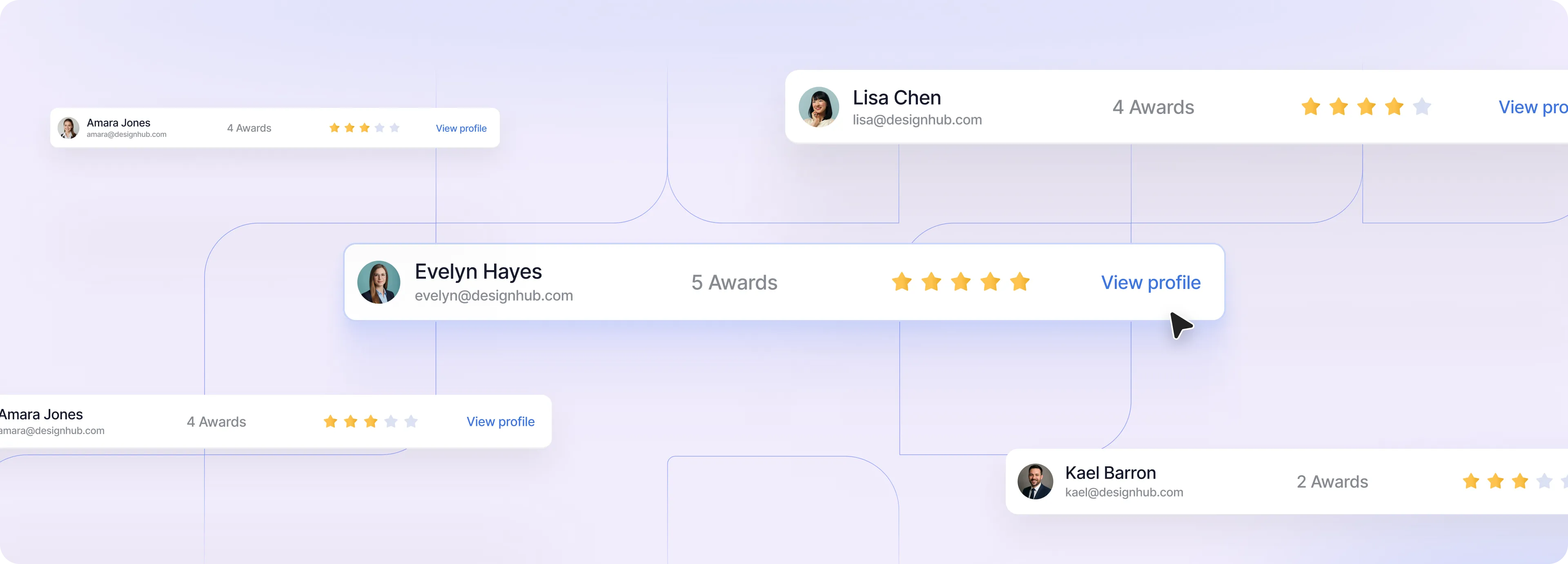 Profile cards showing award ratings for Amara Jones, Lisa Chen, Evelyn Hayes, and Kael Barron with star ratings and 'View profile' links.