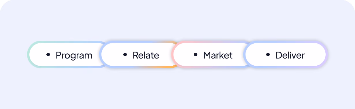 Interface with roles listed: Speaker, Moderator, Author, Chairperson and a button to add a new participant.
