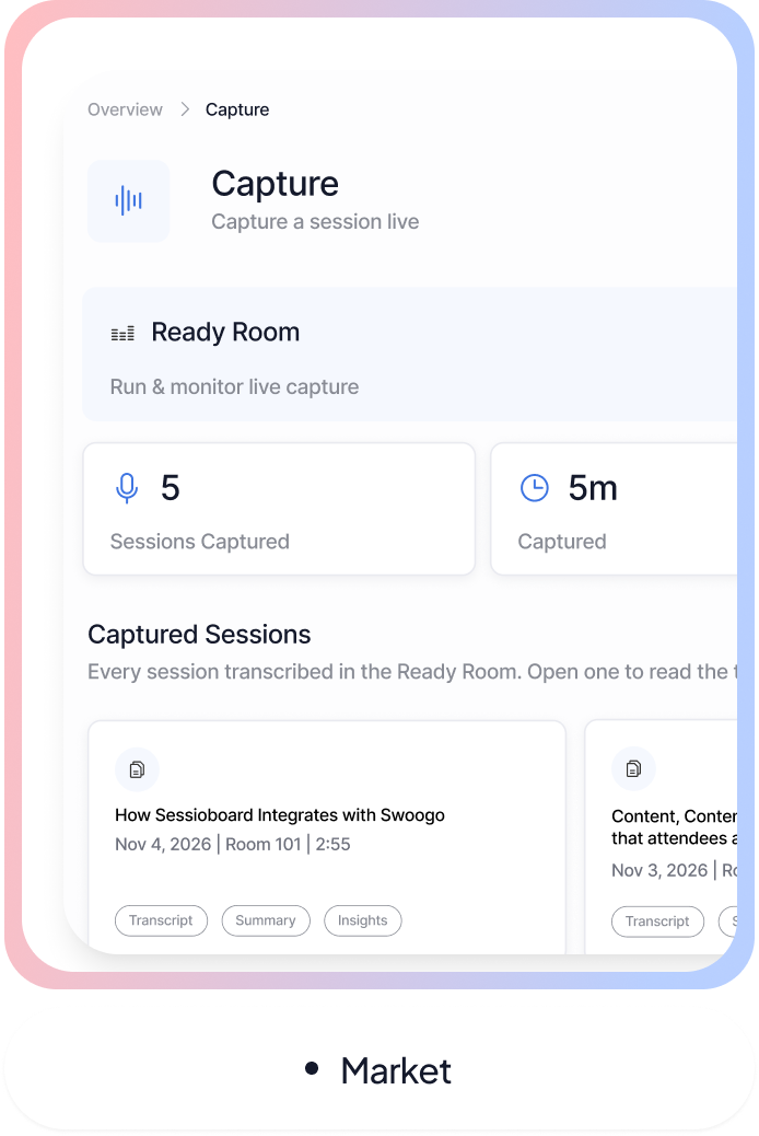 User interface showing live session capture overview with 5 sessions captured and 5-minute total capture time.