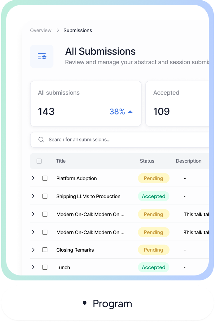 Dashboard showing 143 total submissions, 109 accepted, with a list including pending and accepted status items.
