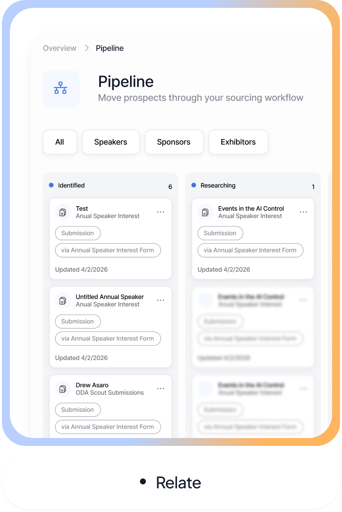 Dashboard view of a pipeline managing speaker prospects with columns for Identified and Researching stages.