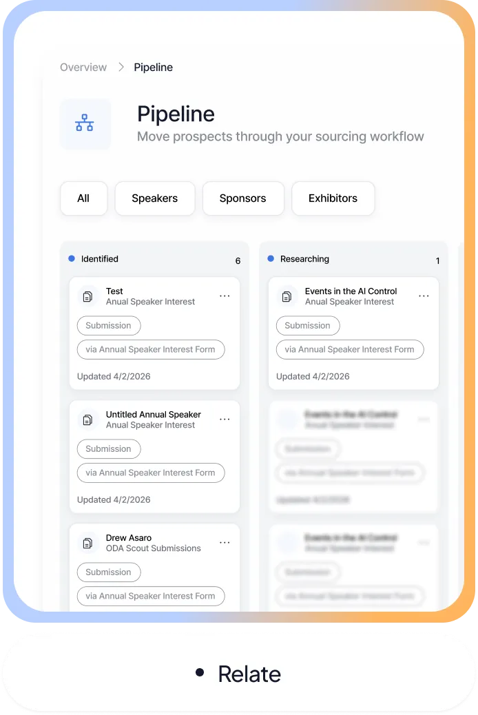 Dashboard view of a pipeline managing speaker prospects with columns for Identified and Researching stages.