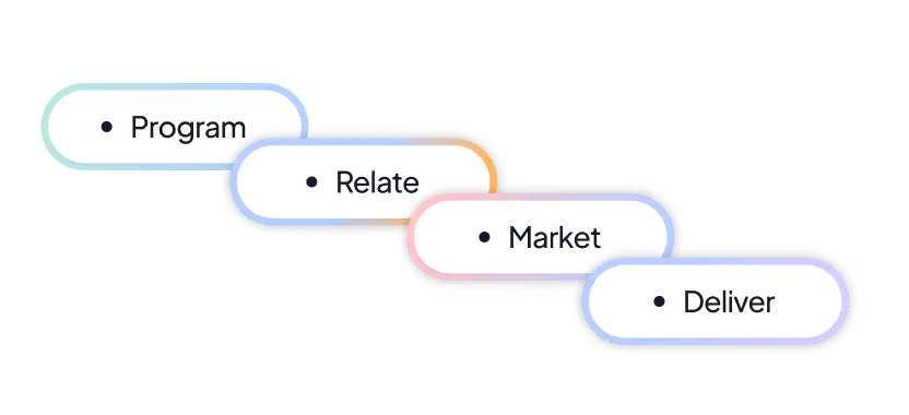 Interface with roles listed: Speaker, Moderator, Author, Chairperson and a button to add a new participant.