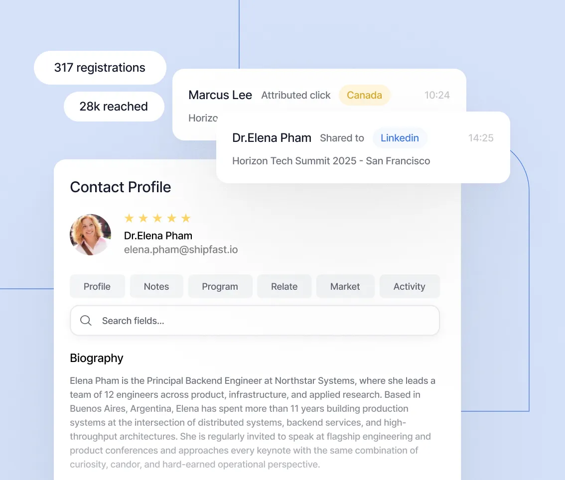 Contact profile of Dr. Elena Pham with bio, email, tabs, and interaction notes for Horizon Tech Summit events.
