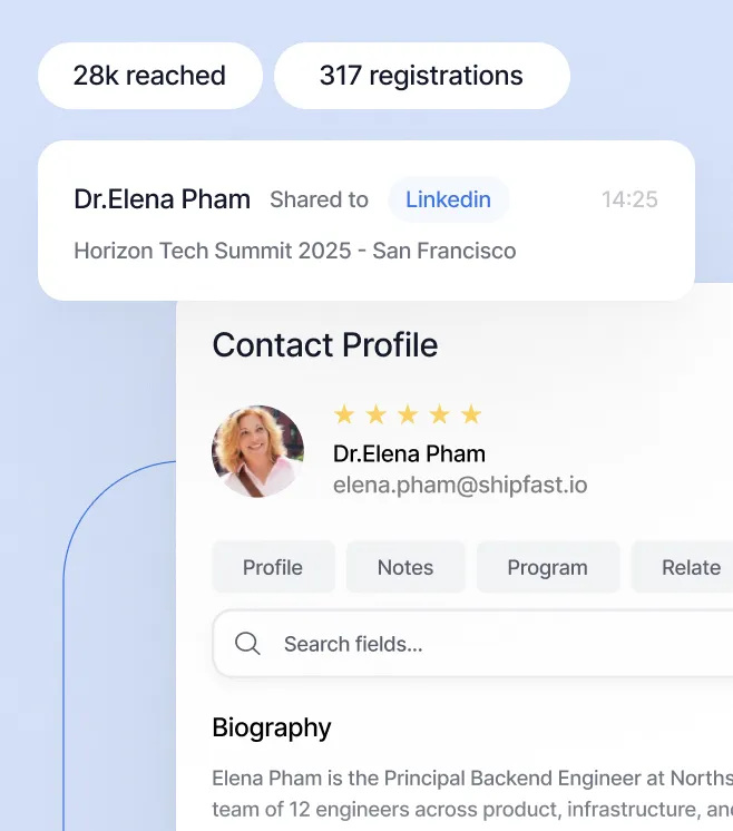 Contact profile of Dr. Elena Pham with bio, email, tabs, and interaction notes for Horizon Tech Summit events.