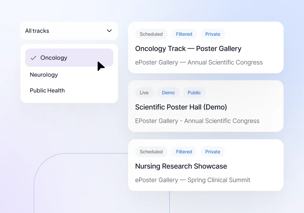 Dropdown menu showing track options: Oncology selected, Neurology, Public Health, with three cards on the right labeled Oncology Track Poster Gallery, Scientific Poster Hall Demo, and Nursing Research Showcase, each tagged with status labels such as Scheduled, Filtered, Private, Live, Demo, and Public.