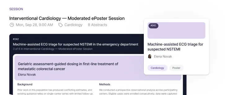 Digital event interface displaying session details for 'Interventional Cardiology — Moderated ePoster Session' held on Monday, Sep 28 at 9:00 AM with 8 abstracts. Featured poster #242 titled 'Machine-assisted ECG triage for suspected NSTEMI in the emergency department' by Elena Novak, categorized under Cardiology. The preview shows part of a poster on geriatric assessment-guided dosing in metastatic colorectal cancer, with sections for Background and Methods visible.