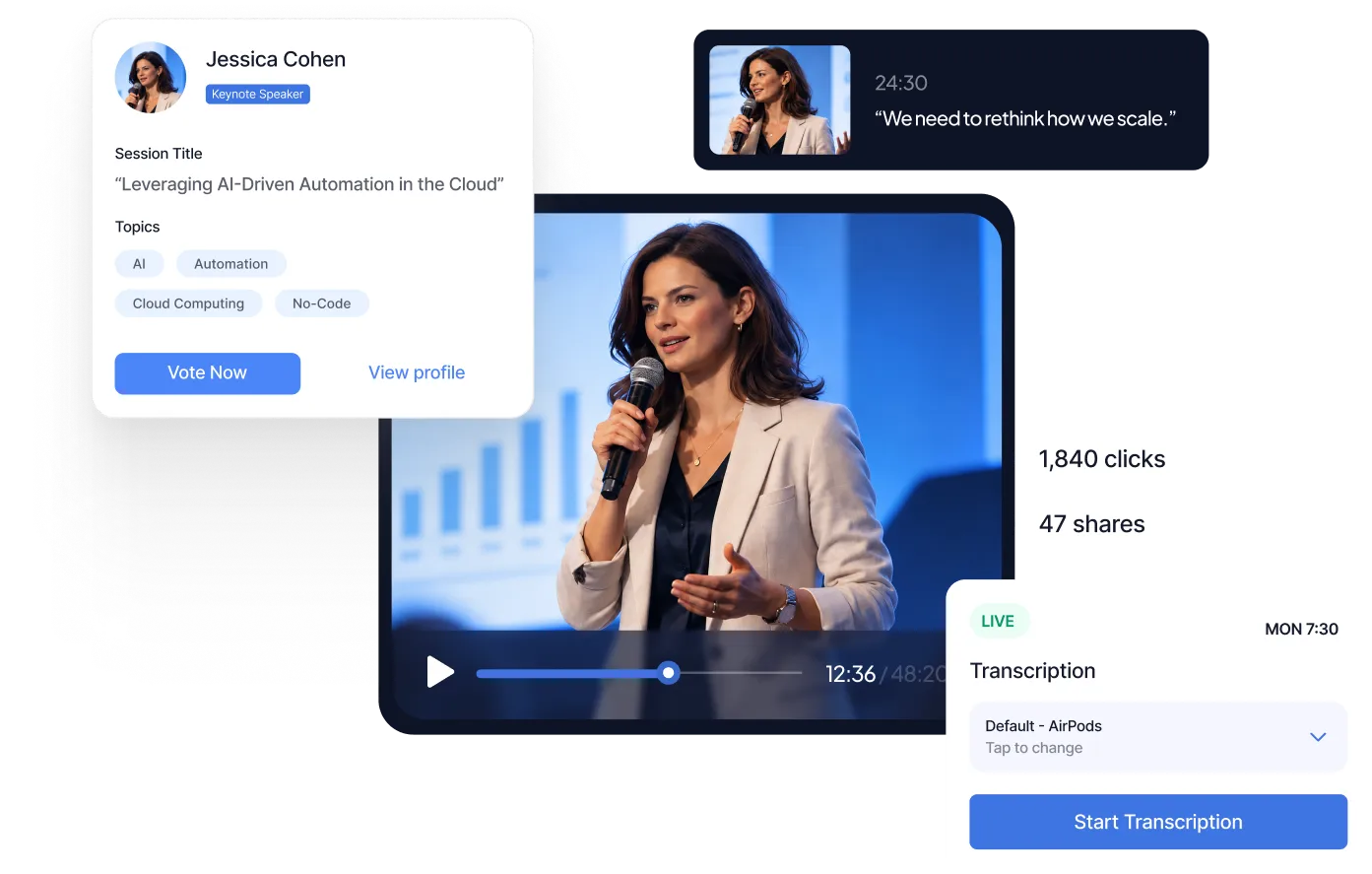 Interface showing Jessica Cohen, keynote speaker, presenting on 'Leveraging AI-Driven Automation in the Cloud' with topics including AI, Automation, Cloud Computing, and No-Code. Video player displays her speaking with a progress bar at 12:36 of 48:20. Quote at 24:30 reads 'We need to rethink how we scale.' Metrics show 1,840 clicks and 47 shares. A live transcription feature is available with default AirPods selected and a 'Start Transcription' button.