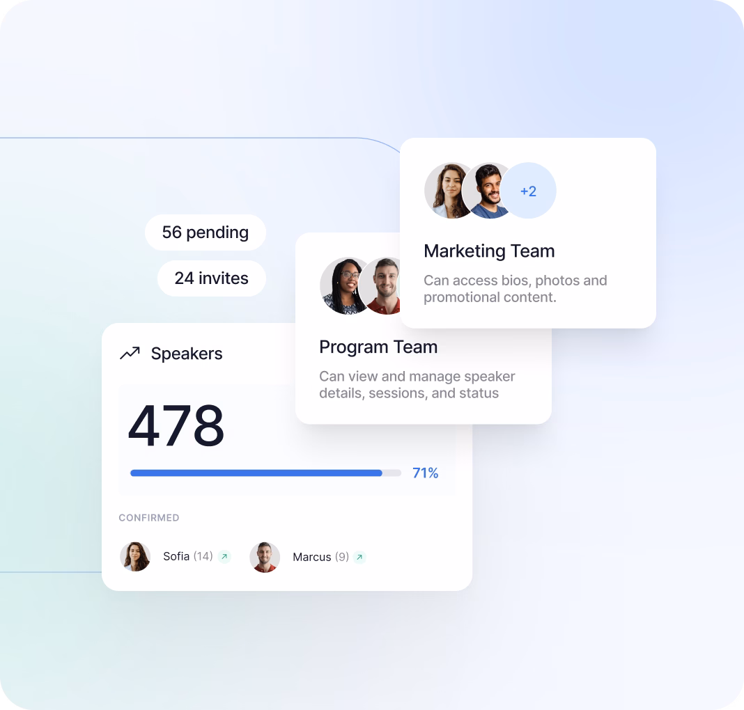 Team scalability dashboard showing speaker count and program and marketing team stats