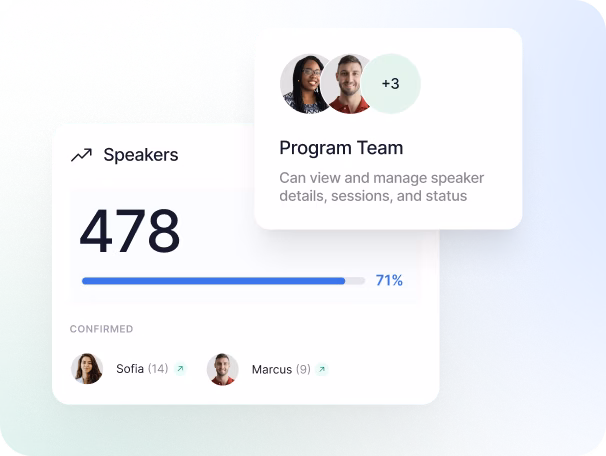 Team scalability dashboard showing speaker count and program and marketing team stats