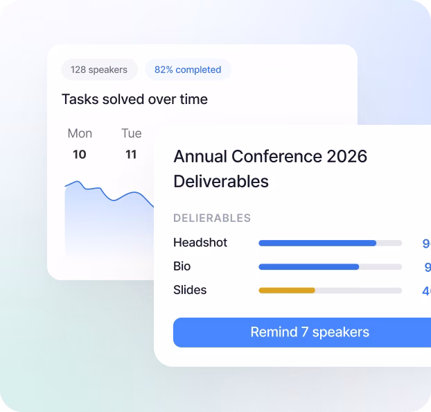 Task checklist for speaker submissions with due dates