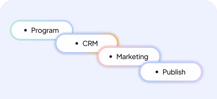 Interface with roles listed: Speaker, Moderator, Author, Chairperson and a button to add a new participant.