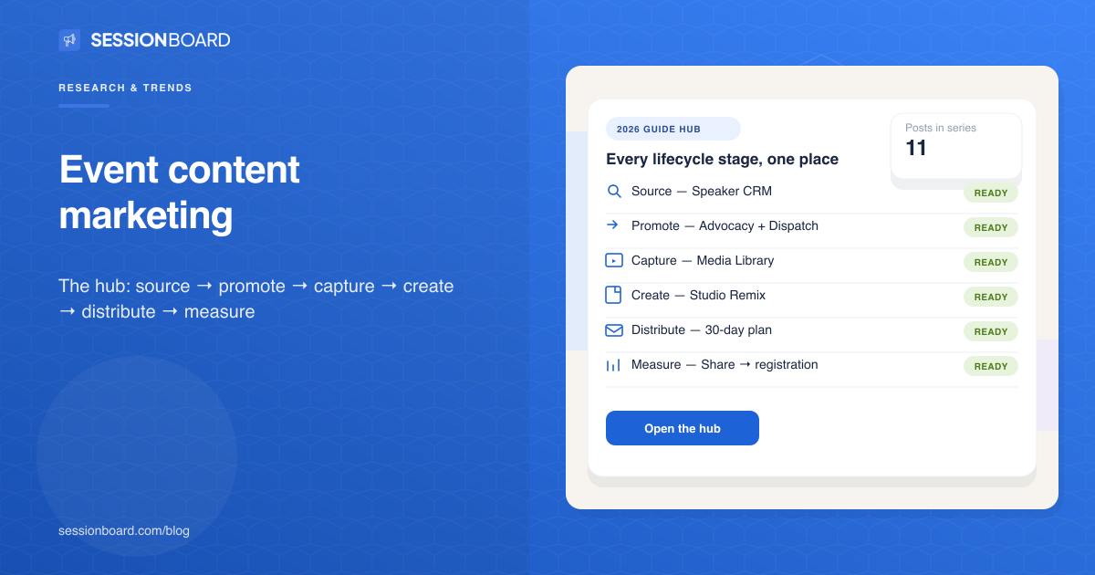 Enterprise content marketing for events: the complete guide (2026) — Sessionboard blog