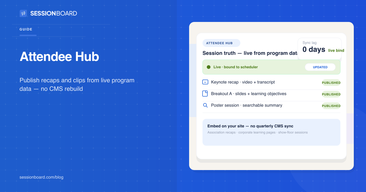 Attendee Hub: publish session content without rebuilding your event site — Sessionboard blog