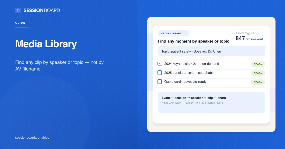 Event Media Library and the content graph: find any moment later — Sessionboard blog