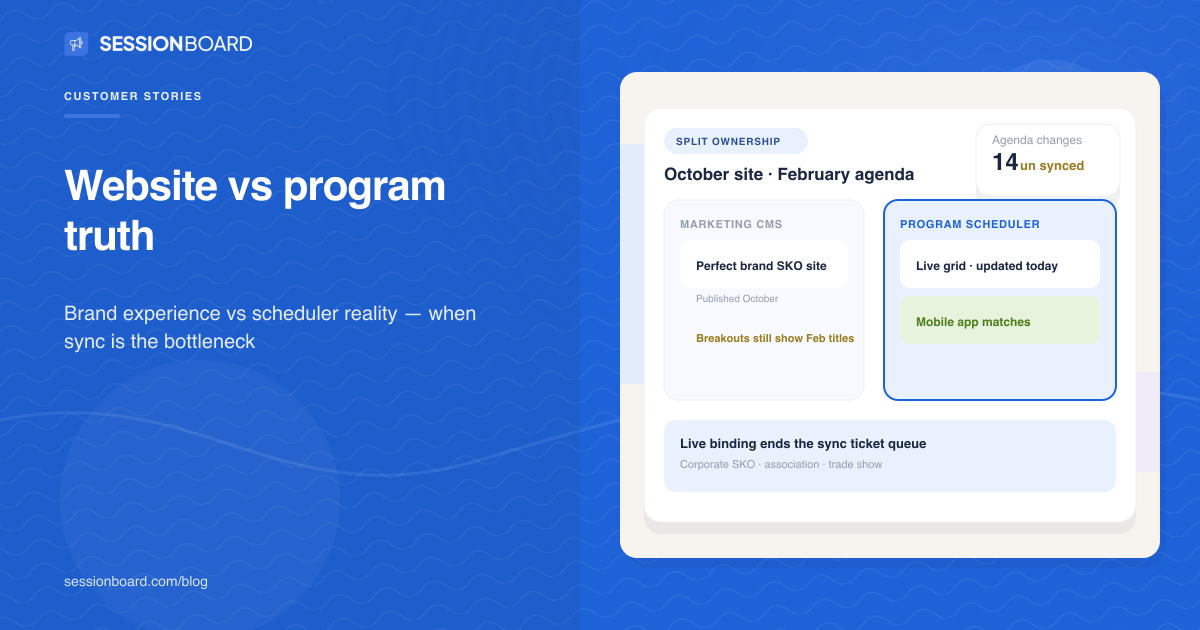 When marketing owned the event website but program owned the truth, Sessionboard blog