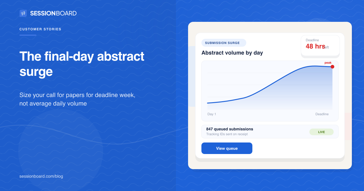 When most of your abstracts arrive in the final 48 hours, Sessionboard blog