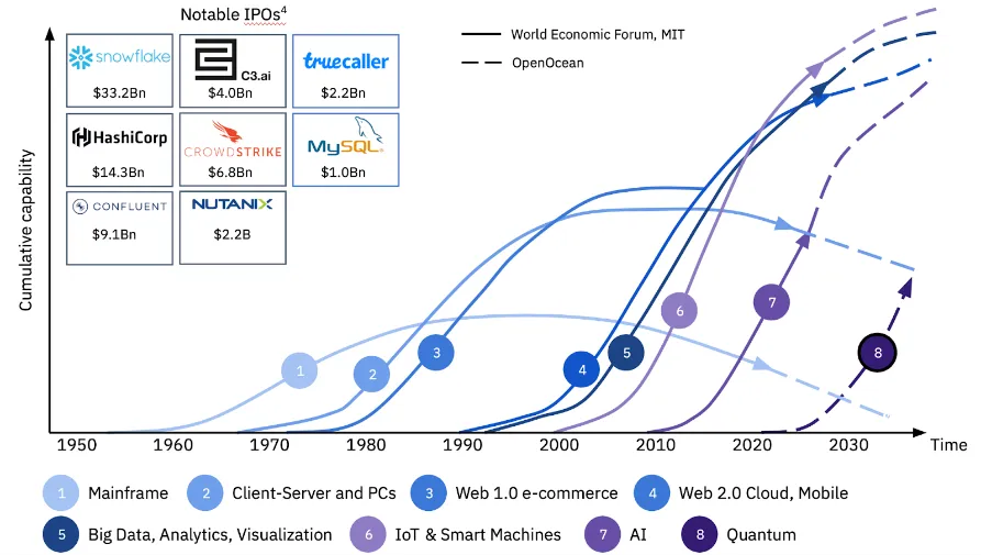 DiagramDescription automatically generated
