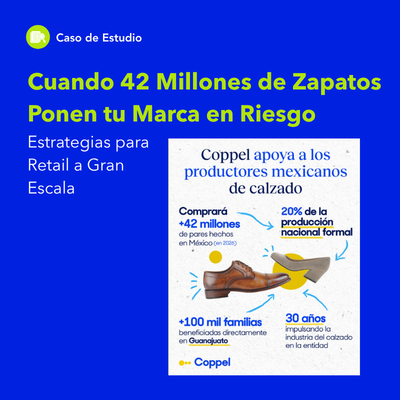 Cuando 42 Millones de Zapatos Ponen tu Marca en Riesgo: Estrategias para Retail a Gran Escala