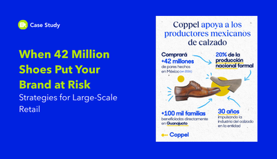 Discover how Coppel boosts the industry and protects thousands of jobs through its commitment to local production.