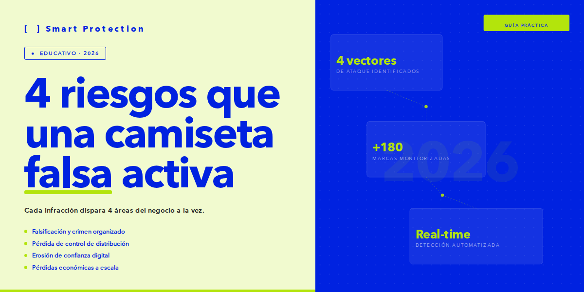 Protección de marca online: por qué una camiseta falsa nunca es solo una camiseta