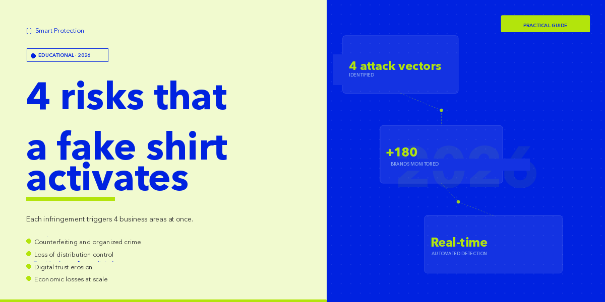 Online Brand Protection: Why a Fake T-Shirt Is Never Just a T-Shirt
