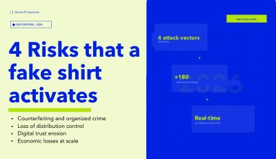 Discover how online counterfeiting impacts a brand’s distribution, reputation, and digital trust. A strategic perspective on online brand protection.
