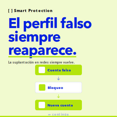 Suplantación de identidad en redes sociales